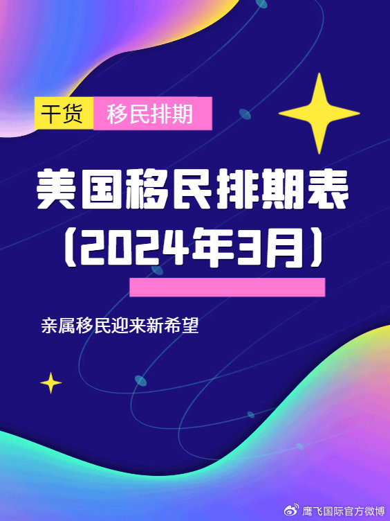 美国移民最新排期深度解析及未来影响展望