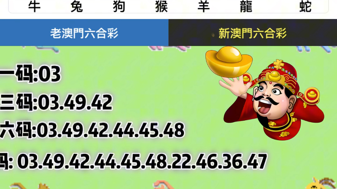 澳门6合生肖彩开奖时间,数据支持计划设计_V版95.688