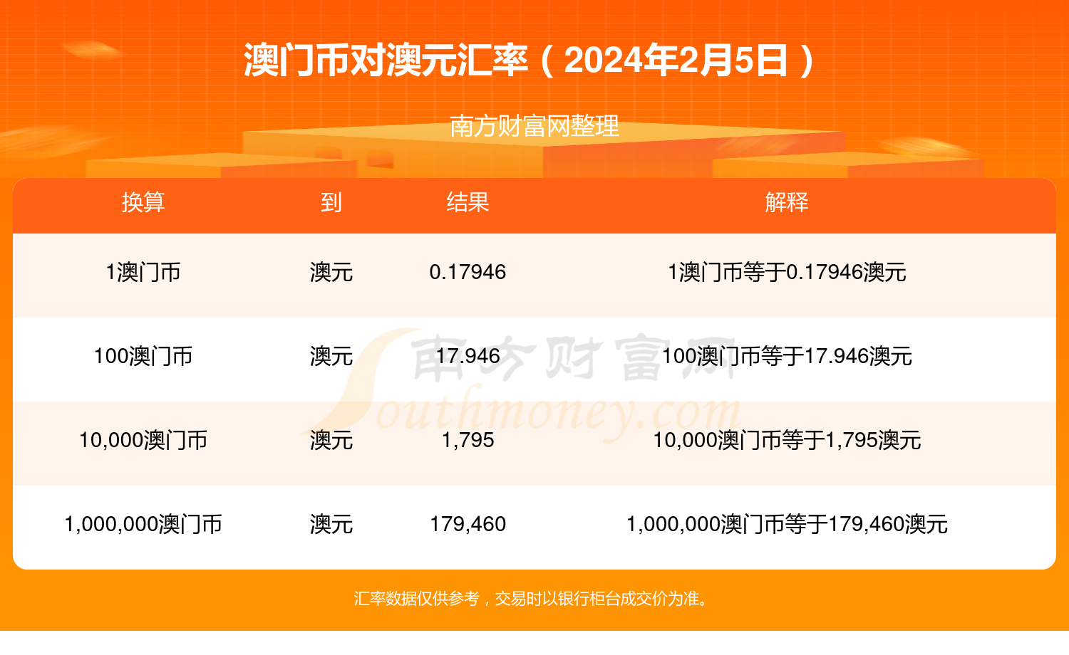 2024新澳门正版免费资本车,实践性执行计划_tool48.218