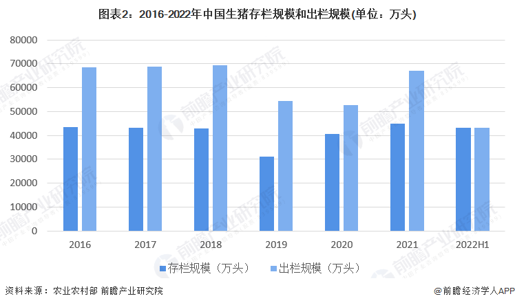 〃梦倾城 第8页