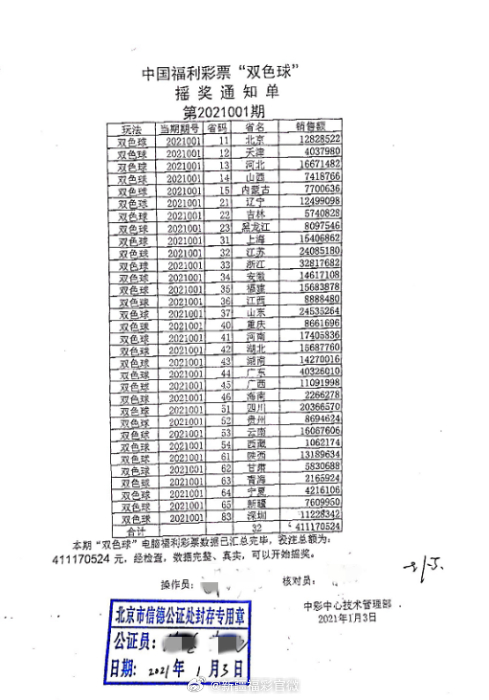 澳门开奖结果开奖记录表62期,快速设计问题策略_粉丝款41.92