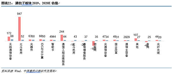 香港6合资料大全查,实地验证策略_VR44.17