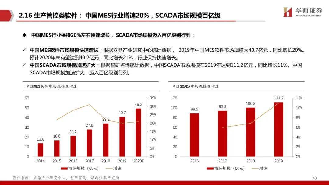 4949澳门开奖现场+开奖直播,数据导向实施策略_Executive13.206