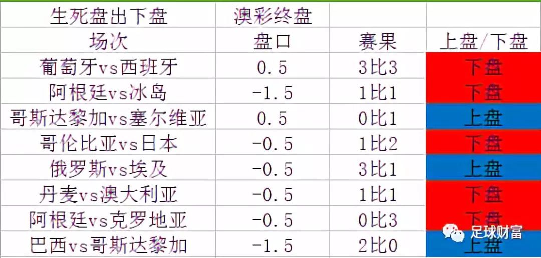 澳门开奖结果+开奖记录表生肖,标准化程序评估_专家版52.196