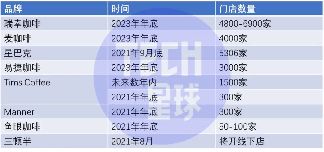 季末。花已残 第8页