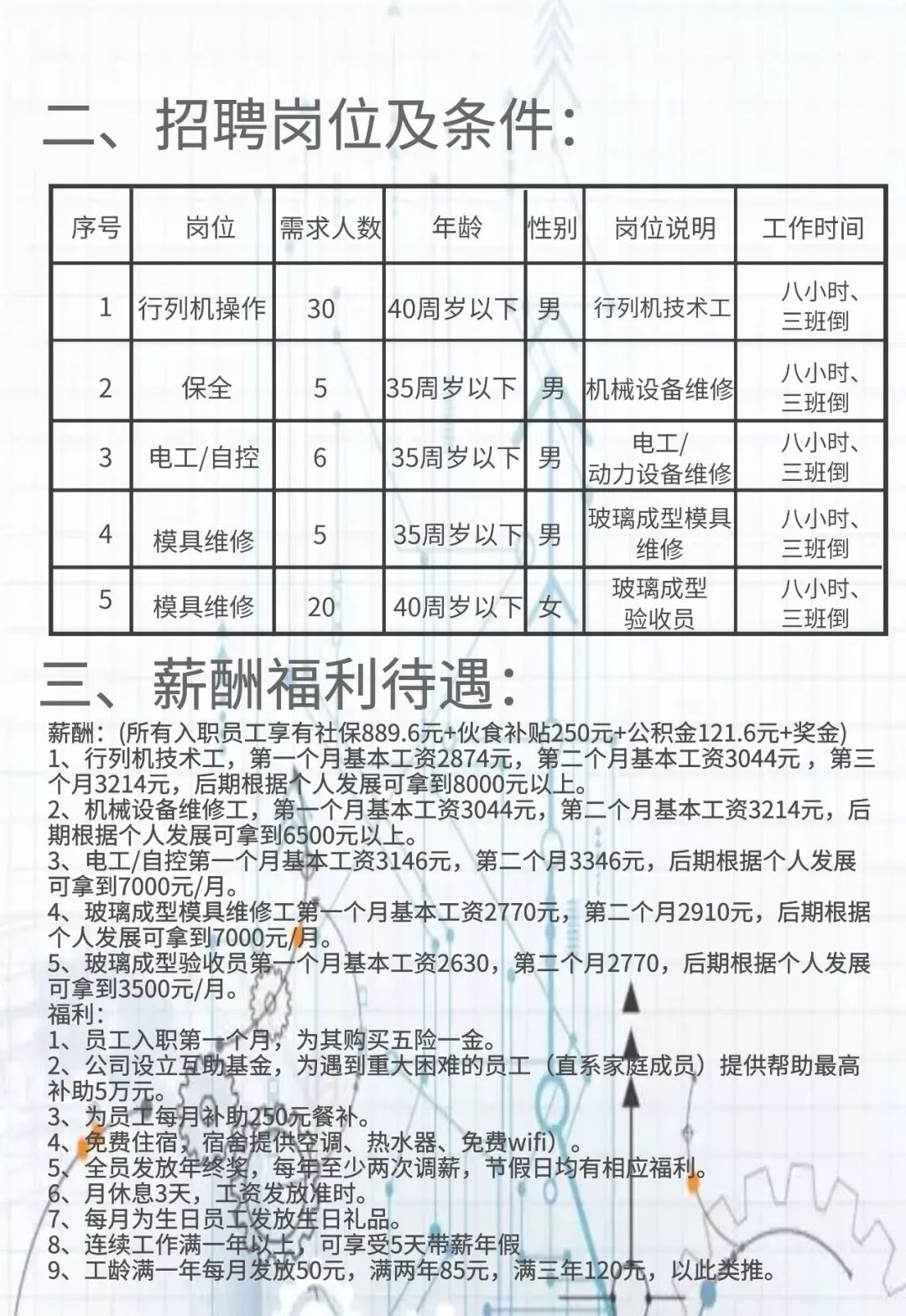 幕墙招聘网最新招聘动态与行业发展趋势深度解析