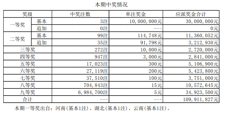 澳门六开奖最新开奖结果2024年,快速响应计划设计_1080p28.97