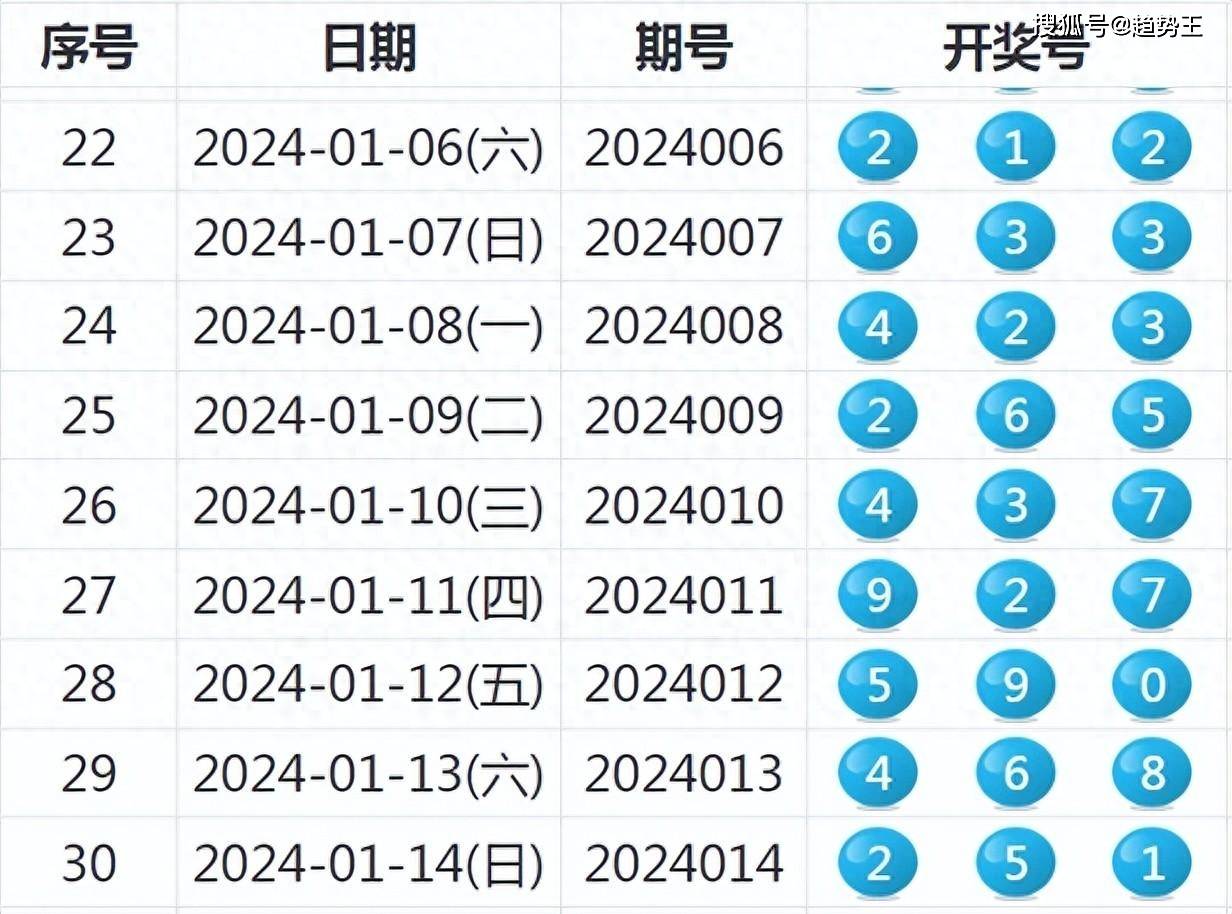 2024年开奖结果新奥今天挂牌,高效实施方法解析_苹果25.310