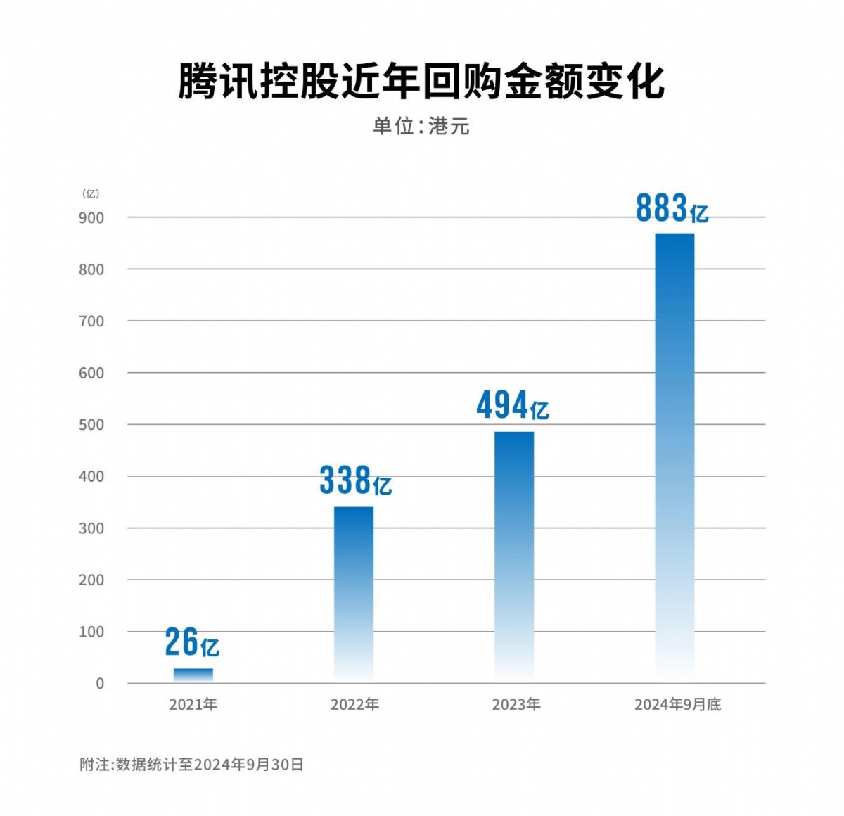 2024香港港六开奖记录,动态解读说明_潮流版37.883