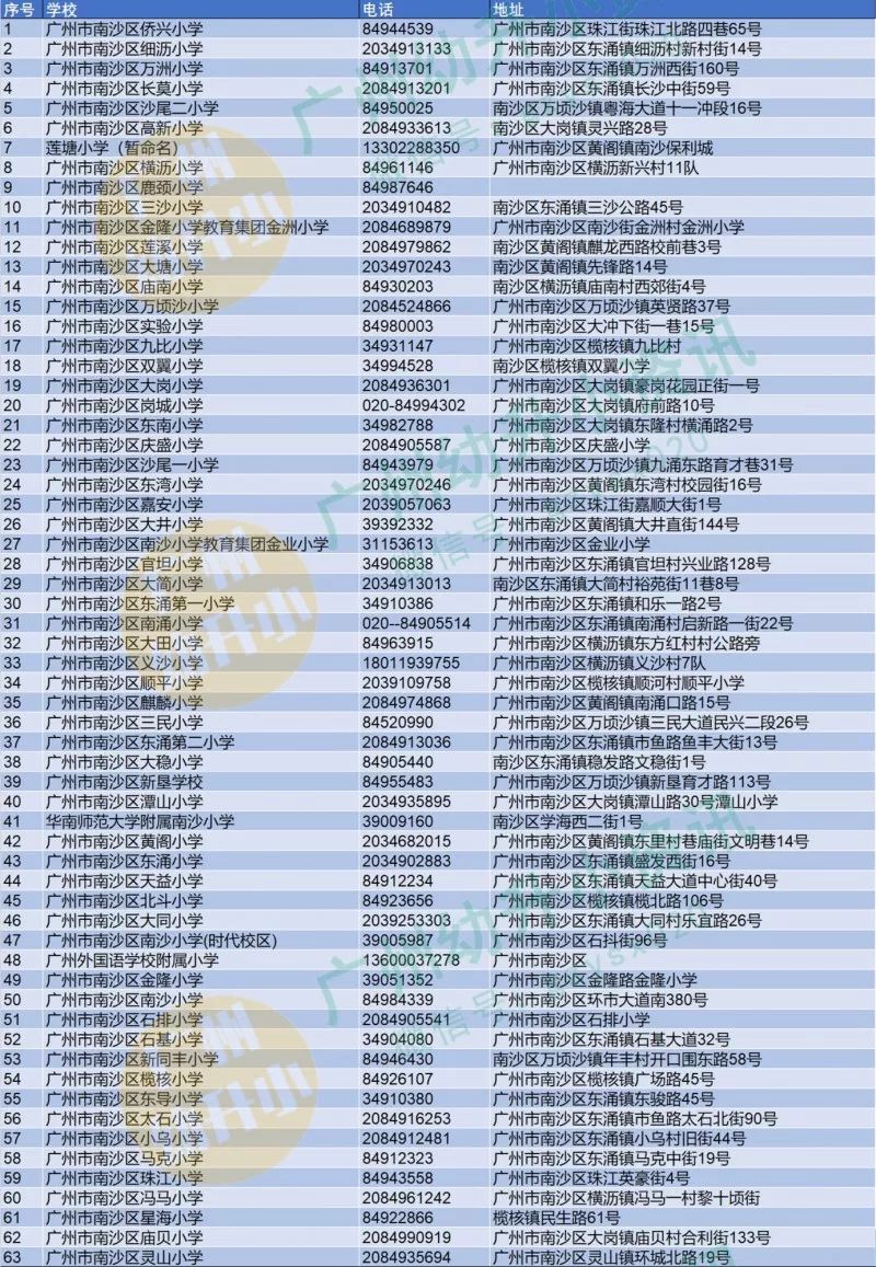 2024正版资料大全好彩网,实证解读说明_网页款30.197