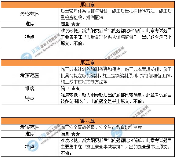 2024新奥资料免费精准071,高效实施方法分析_苹果65.813