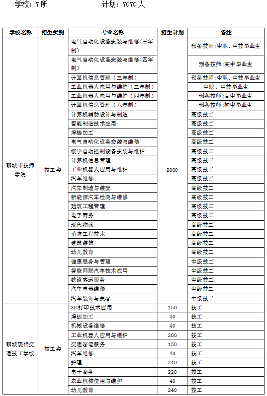 新澳门2024年正版免费公开,可靠性策略解析_WearOS61.920