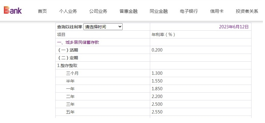 工行最新存款利率表详解