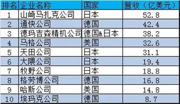 2024澳门特马今晚开奖097期,全面执行数据计划_升级版56.155