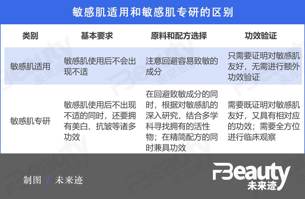 新澳最精准正最精准龙门客栈,专家分析解释定义_精简版52.511