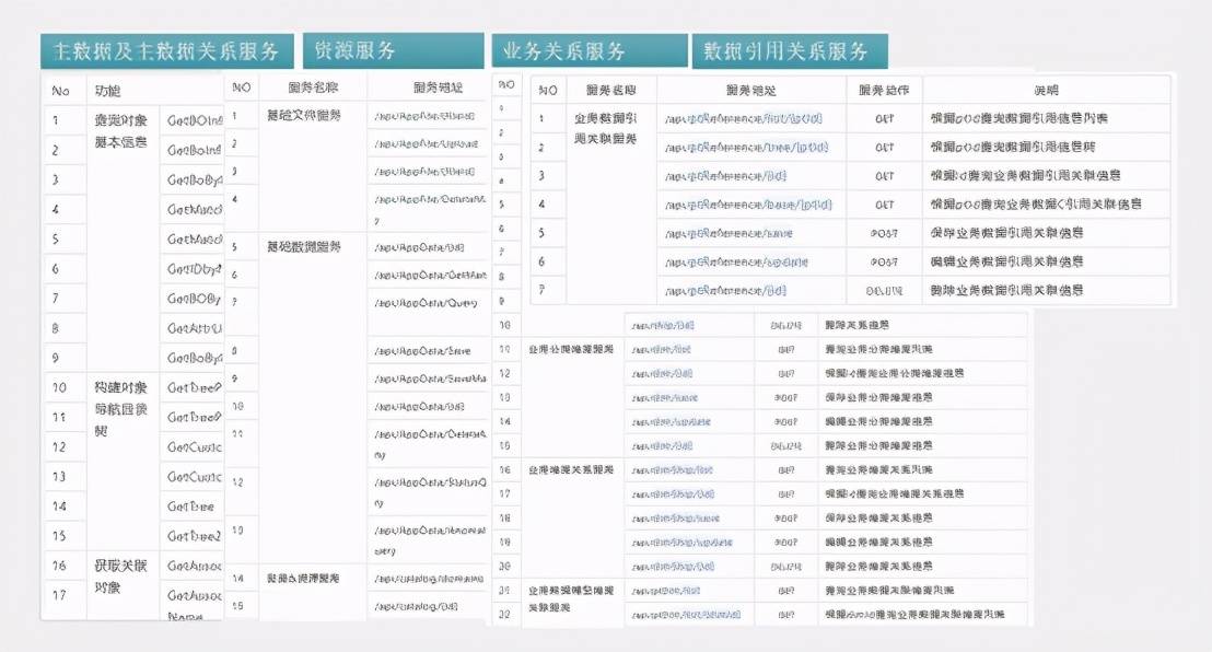 新澳好彩免费资料查询最新,数据解析导向策略_8K87.318