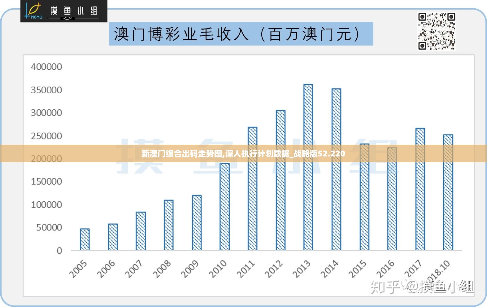 2024年澳门历史记录,综合分析解释定义_旗舰款53.770