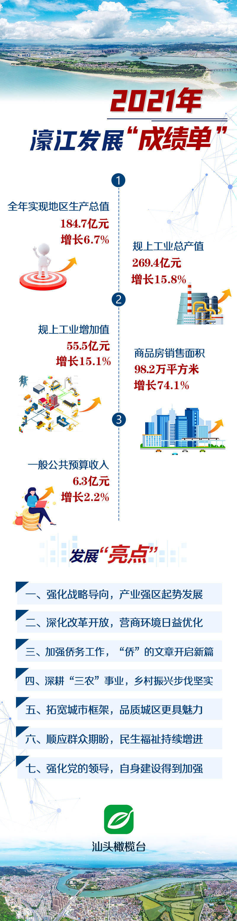 79456濠江论坛最新版本更新内容,实地数据评估执行_桌面版85.86