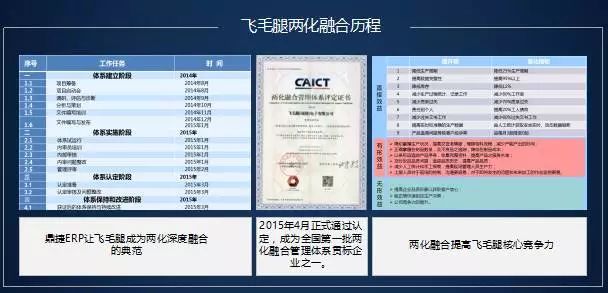 2024年香港正版内部资料,快捷解决方案问题_AP58.477