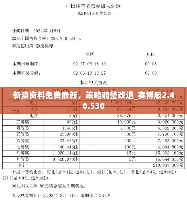 新澳最新最快资料,统计解答解释定义_进阶版96.399