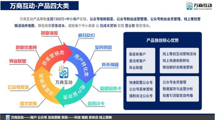 新奥最精准资料大全,互动策略解析_影像版17.740