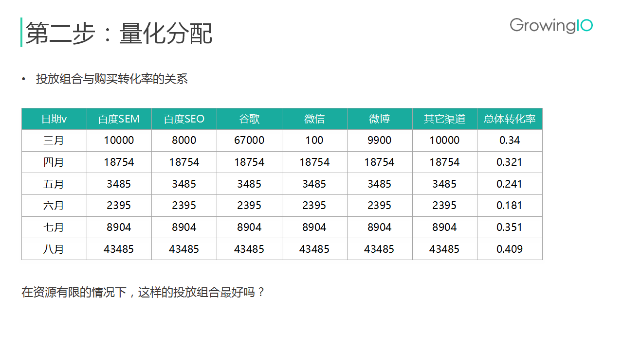 7777788888精准跑狗图,实地分析数据设计_nShop83.869