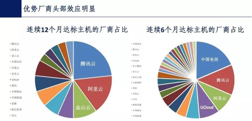 新澳门最快现场开奖,实地数据评估设计_云端版72.760