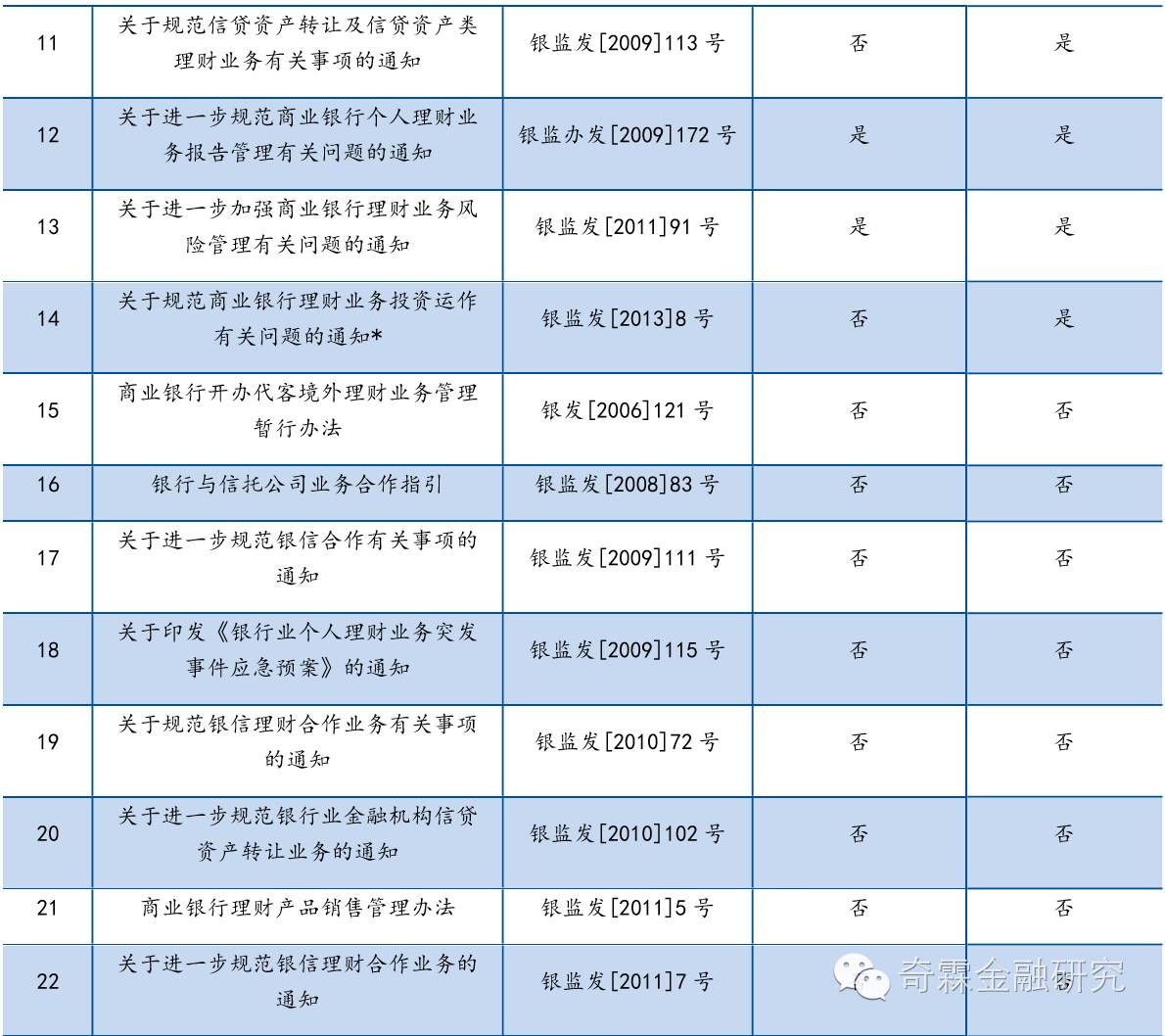 新澳历史开奖记录查询结果,实地策略计划验证_理财版93.689