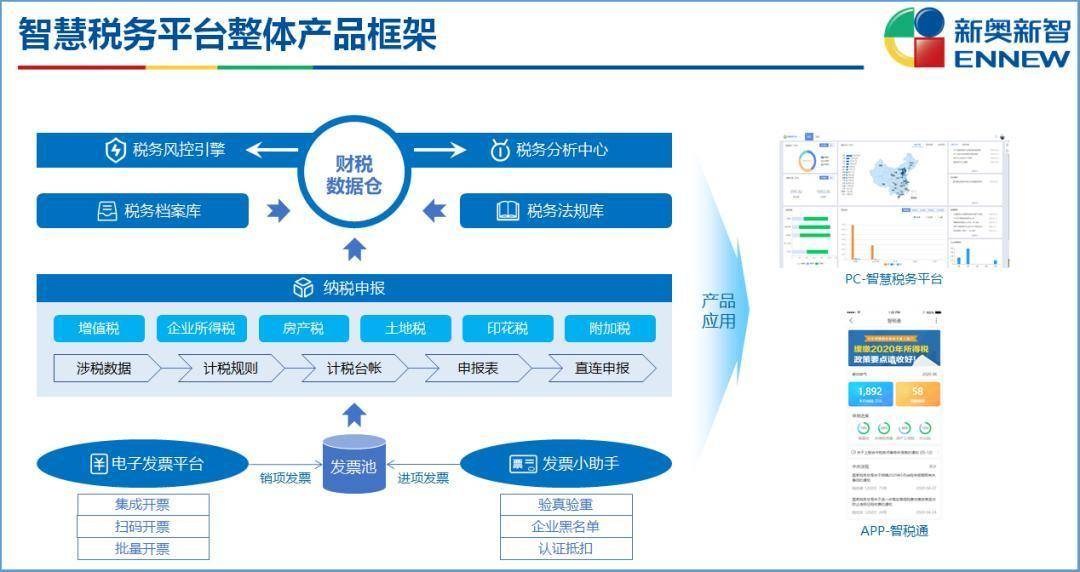 新奥精准资料免费提供,定制化执行方案分析_pack85.257