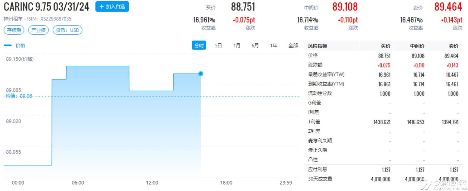 2024新奥资料免费精准175,数据分析驱动执行_X98.248