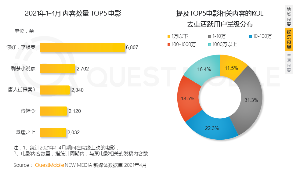 香港4777777的开奖结果,数据驱动分析解析_Premium47.327