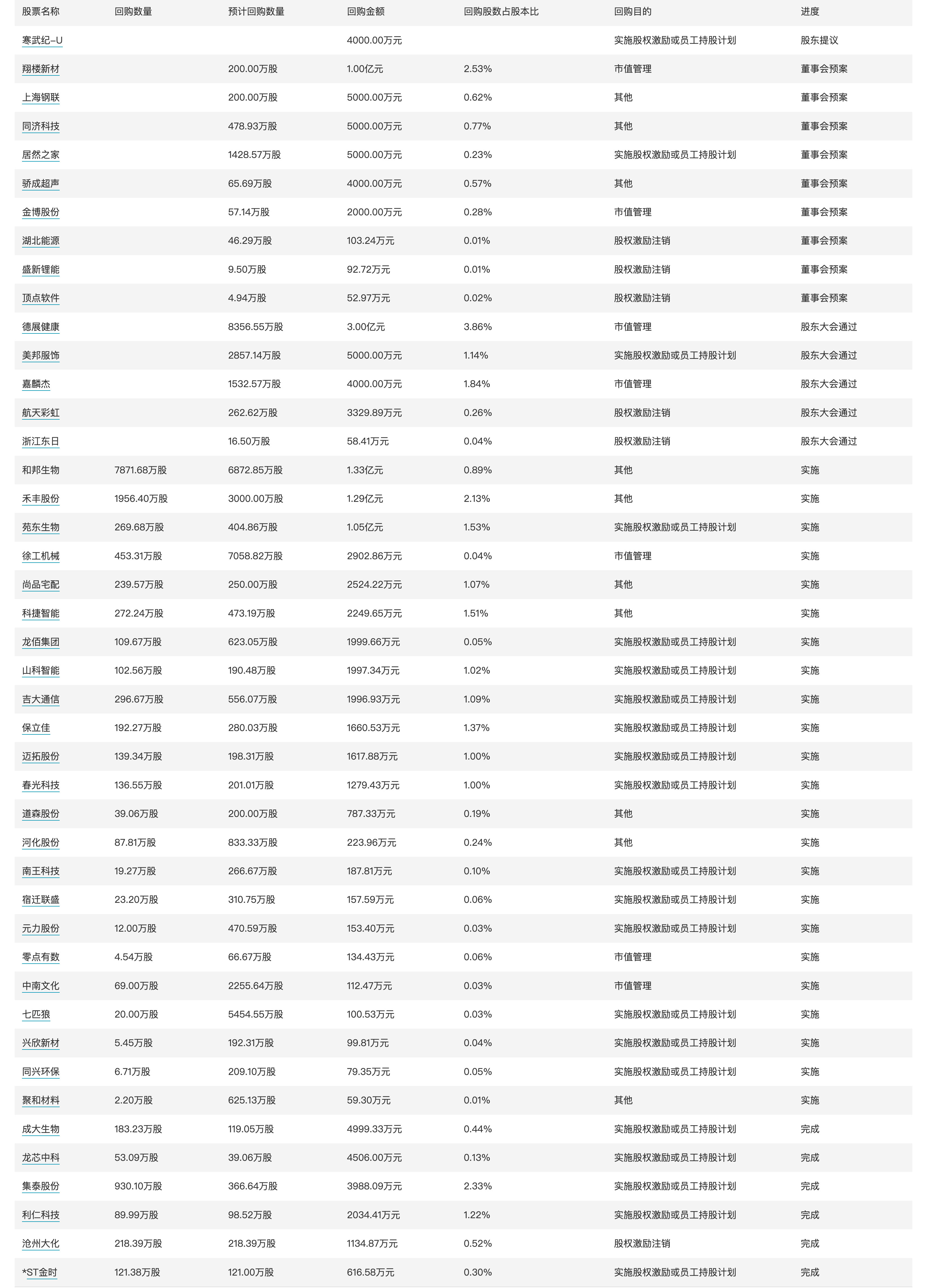 澳门三中三码精准100%,高效解读说明_Prestige23.590