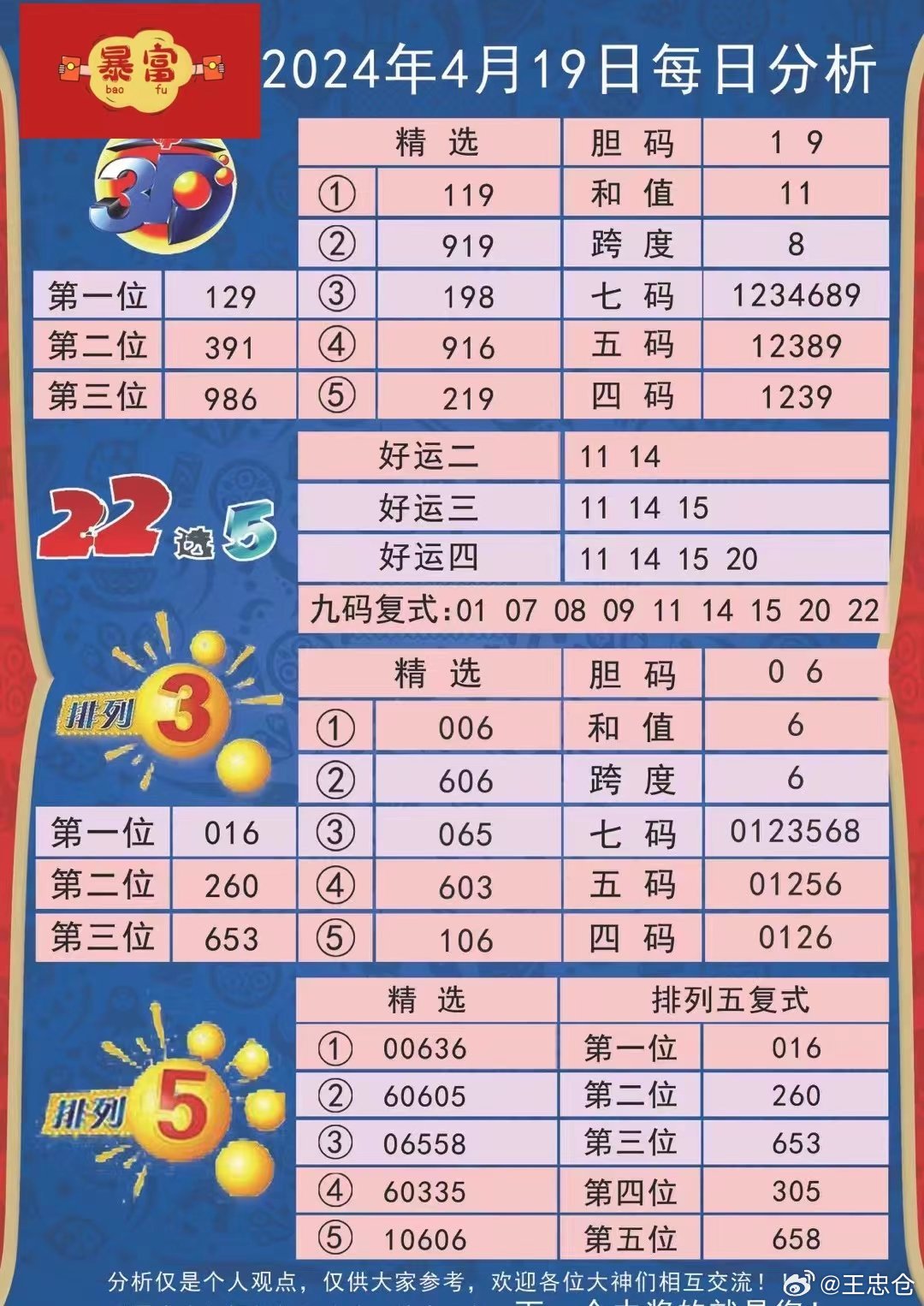 新澳今晚上9点30开奖结果是什么呢,最新方案解析_领航款18.848