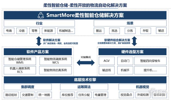 2024新澳资料大全免费,创新定义方案剖析_增强版62.666