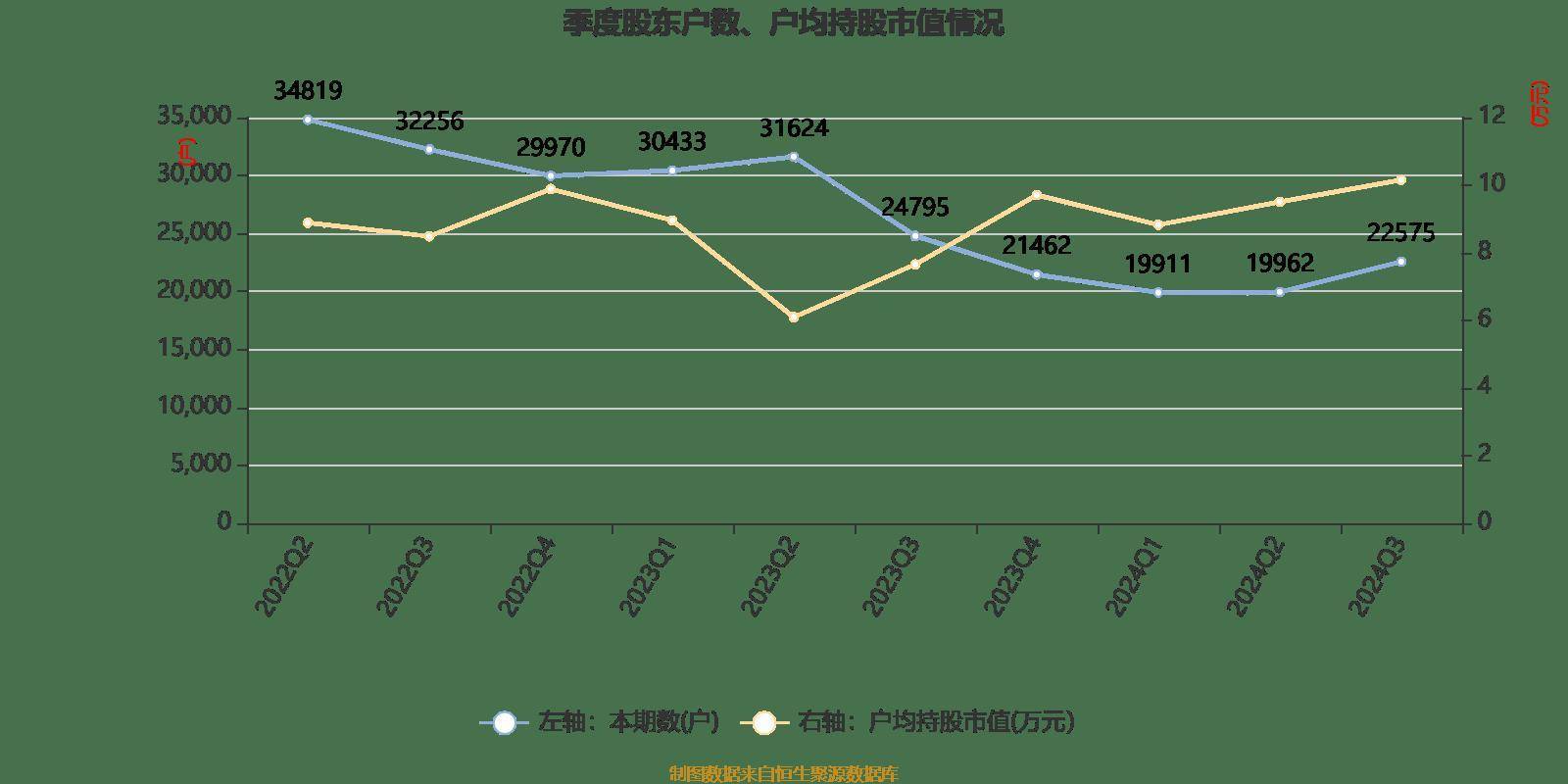 2024新澳最精准资料大全,整体讲解规划_4K15.673