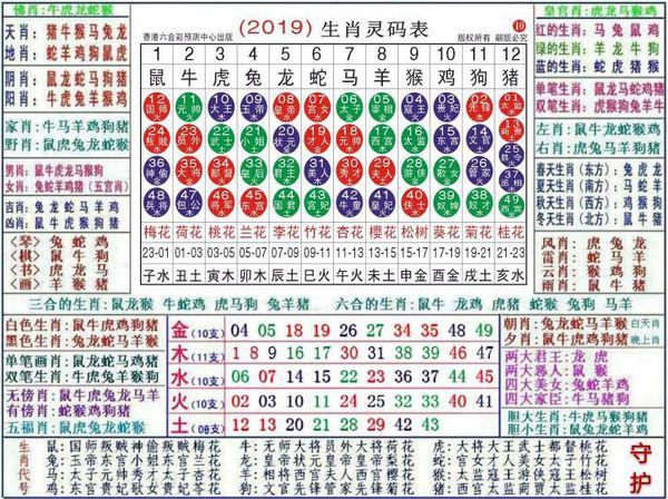 澳门正版资料大全资料生肖卡,实地数据分析计划_体验版52.818