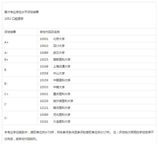 王中王最准一肖100免费公开,专业评估解析_黄金版33.829