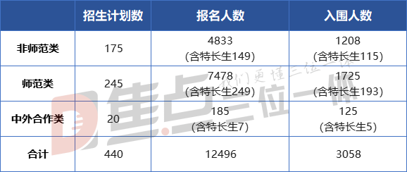 新澳门三中三码精准100%,深度评估解析说明_标配版40.910