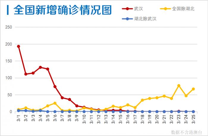 赤炼猛女 第7页