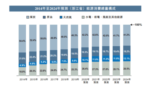 梦寐以求的温柔 第9页