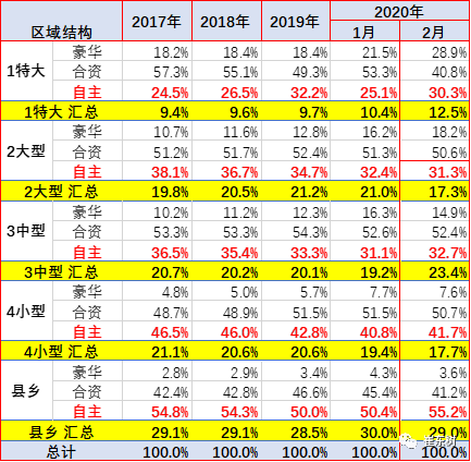 7777788888管家婆凤凰,现象分析解释定义_Superior58.770