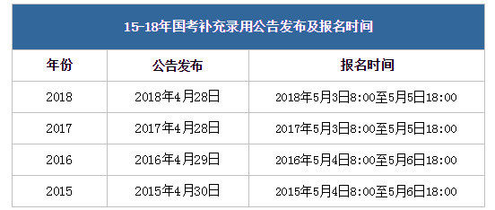 沙漠之鹰 第9页