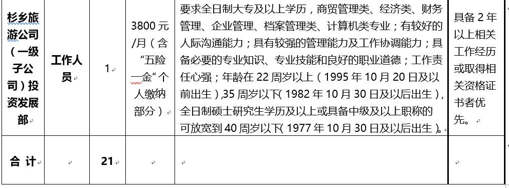 黔江在线最新招聘动态及其社会影响概览