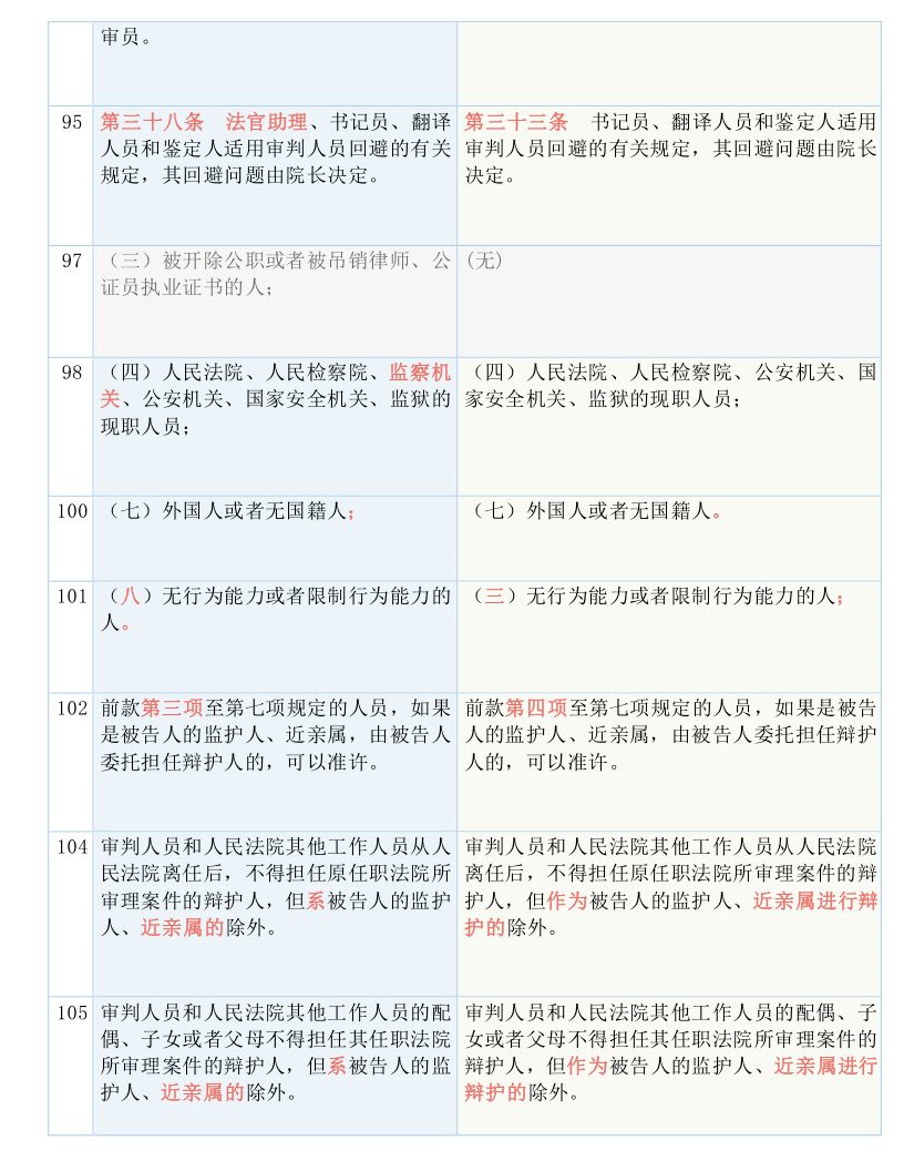 49图库图片+资料,决策资料解释落实_D版63.877