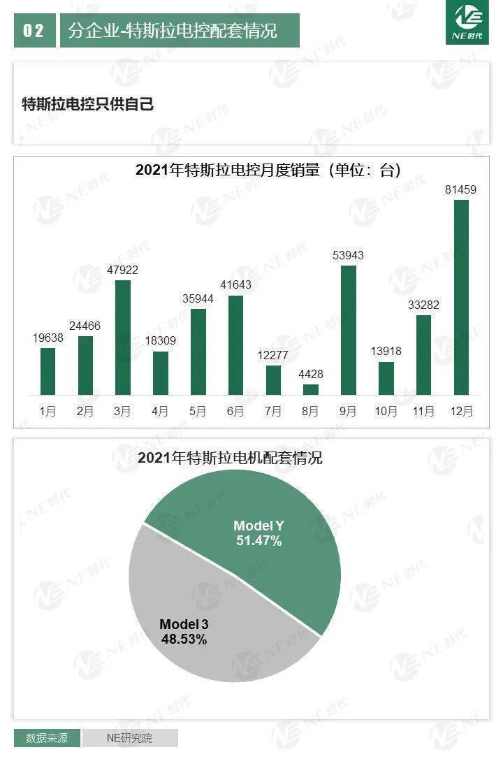 新奥最快最准免费资料,数据驱动分析决策_MT74.648