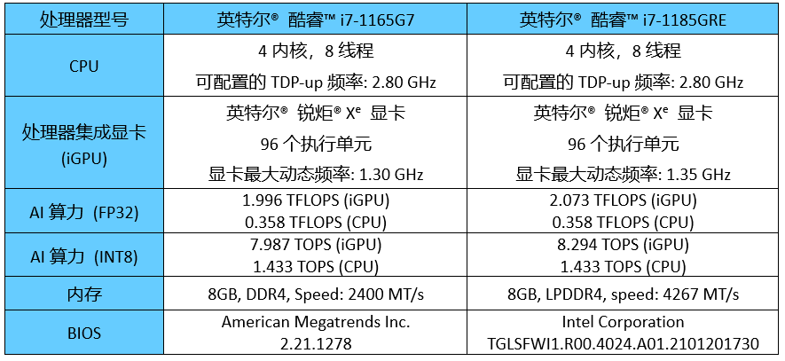 唯我★毒尊 第9页