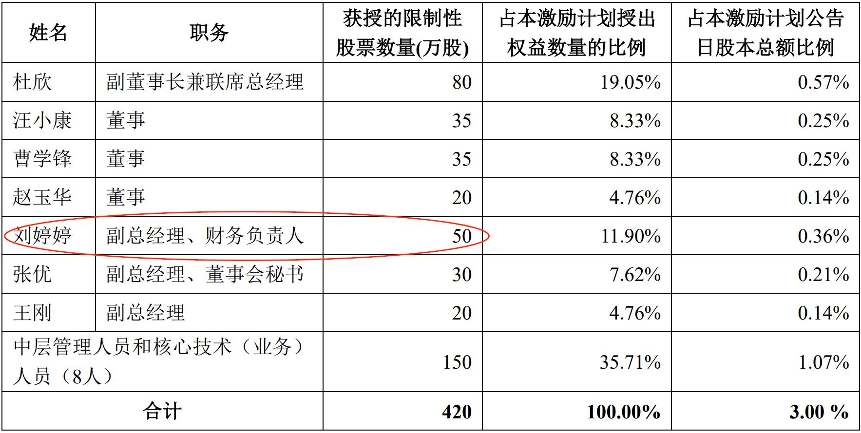 步森股份最新消息全面解读与分析