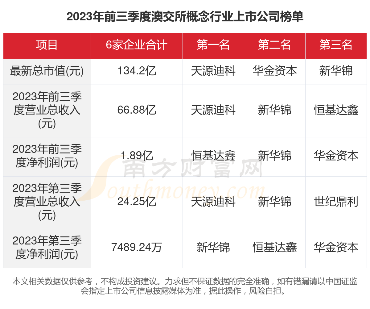 2024新澳免费资料成语平特,详细数据解释定义_AR版94.657