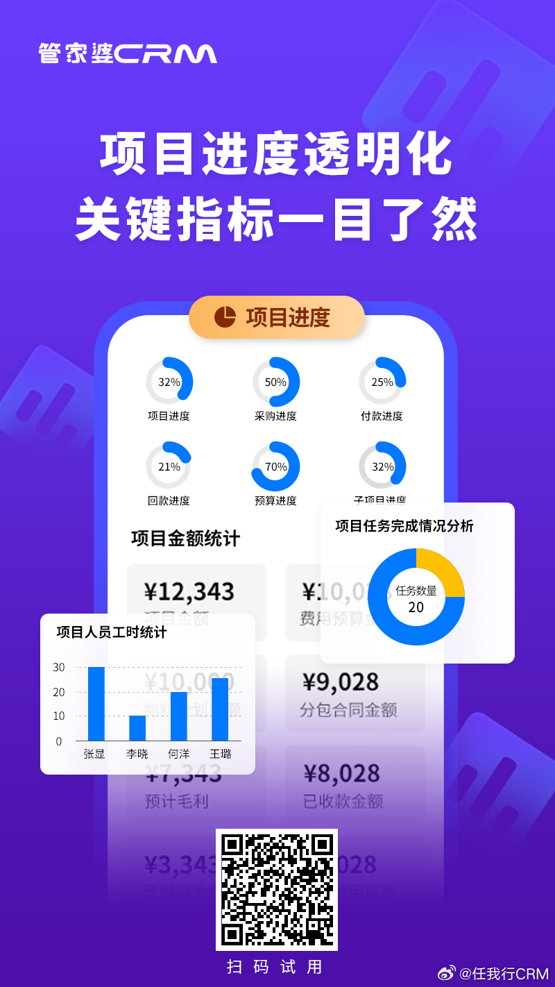 管家婆一肖一码,数据设计支持计划_运动版22.162