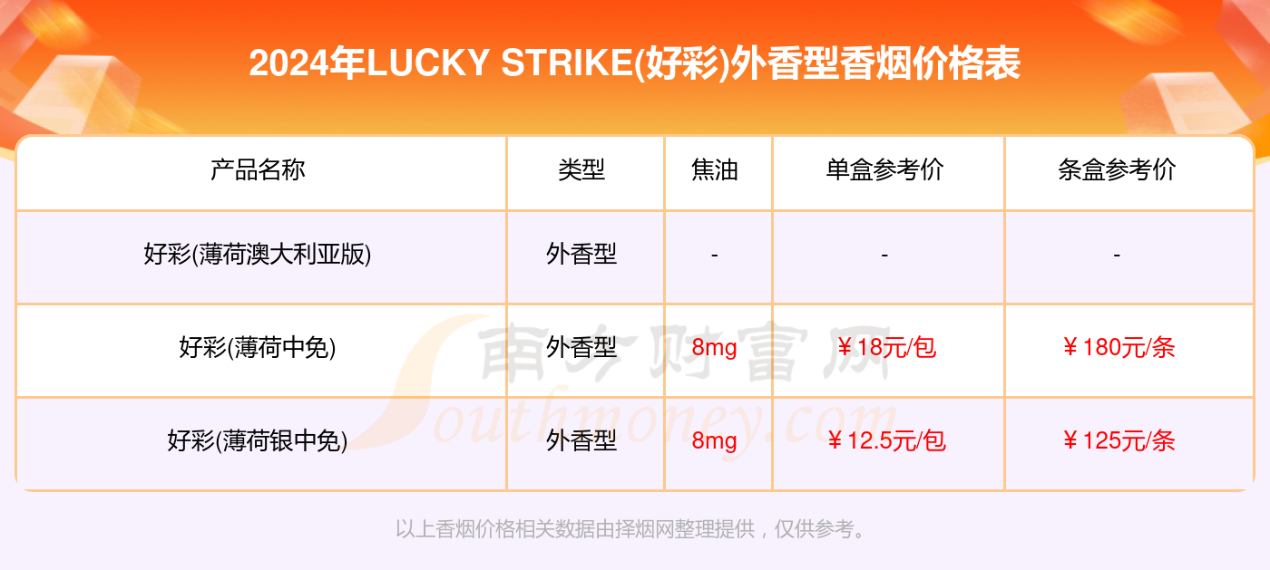 2004新澳门天天开好彩大全,实地数据解释定义_安卓款95.450